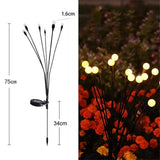 LED Solar Firefly Lights for Garden & Lawn